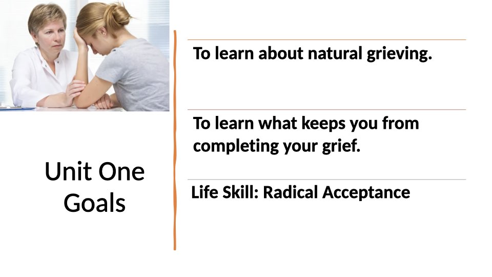 Unit 1 Acceptance ho.003