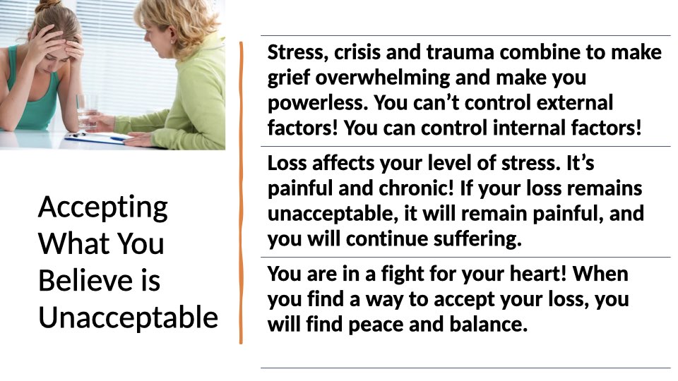 Unit 1 Acceptance ho.005