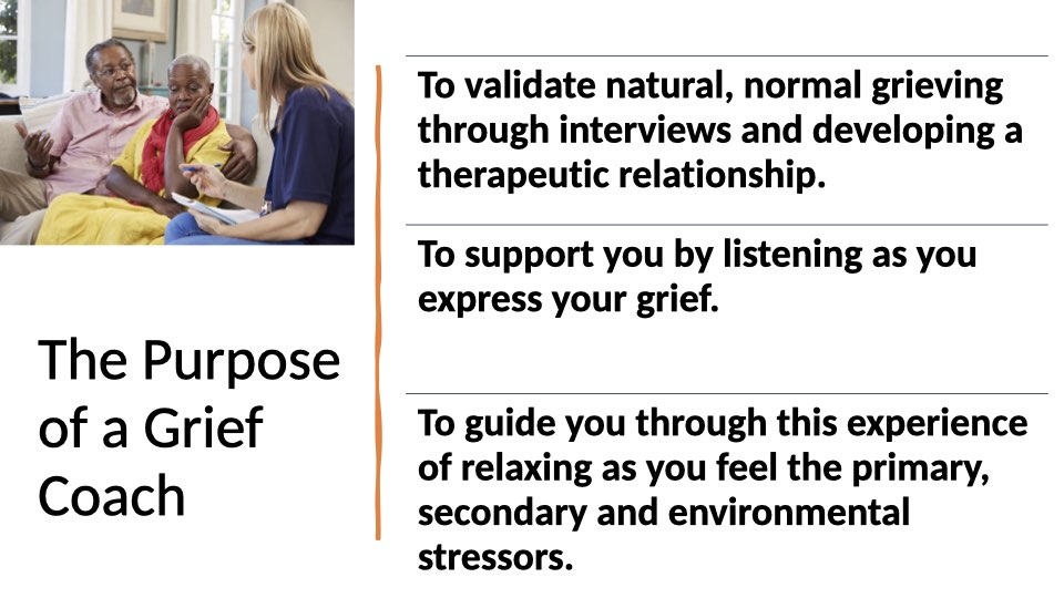 Unit 1 Acceptance ho.012